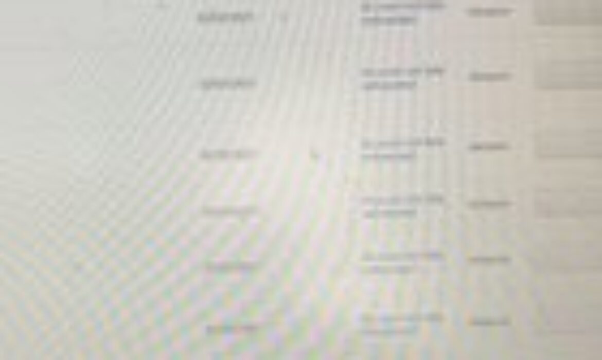 Hey! Just wondering if anyone’s had this issue and can help us. This is our first order, and they all say our account is not fully onboarded. We can’t figure out how to fix it and Amazon said our account looks good and that they fixed it, but it isn’t fixed.