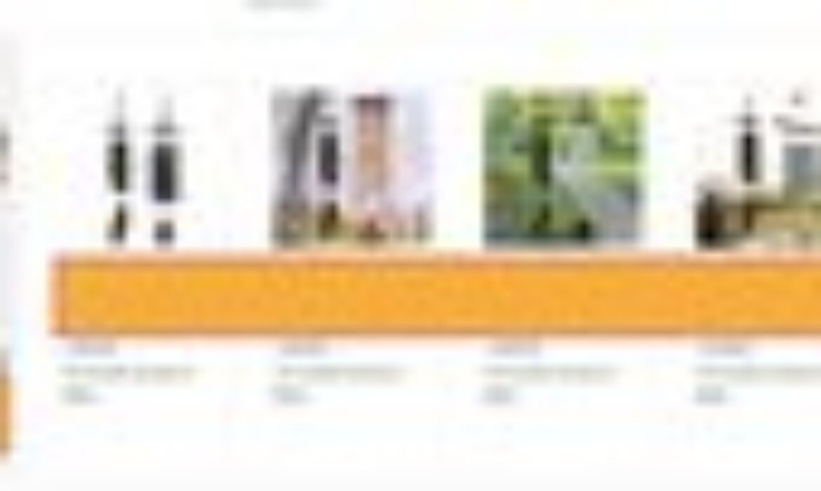 How to Make a Bundle on Amazon