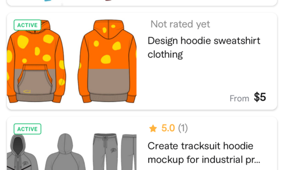 used id: wahhajmir on fiverr