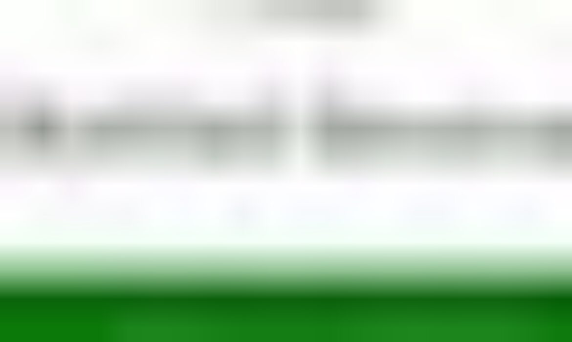 My liquid herbal supplement was re-categorized as Soft Drinks? Should I just leave it?