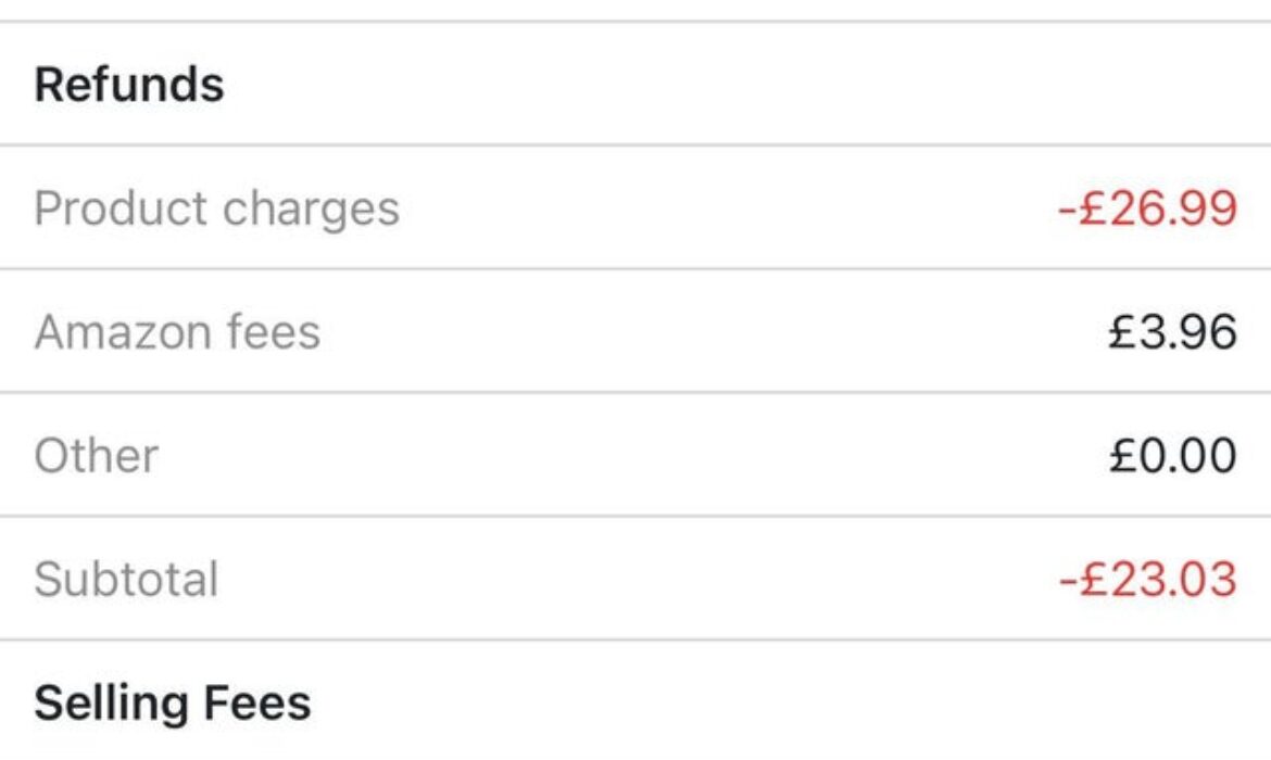 Can anyone help with FBA return fees? I want to know how much they charge or what they refund?