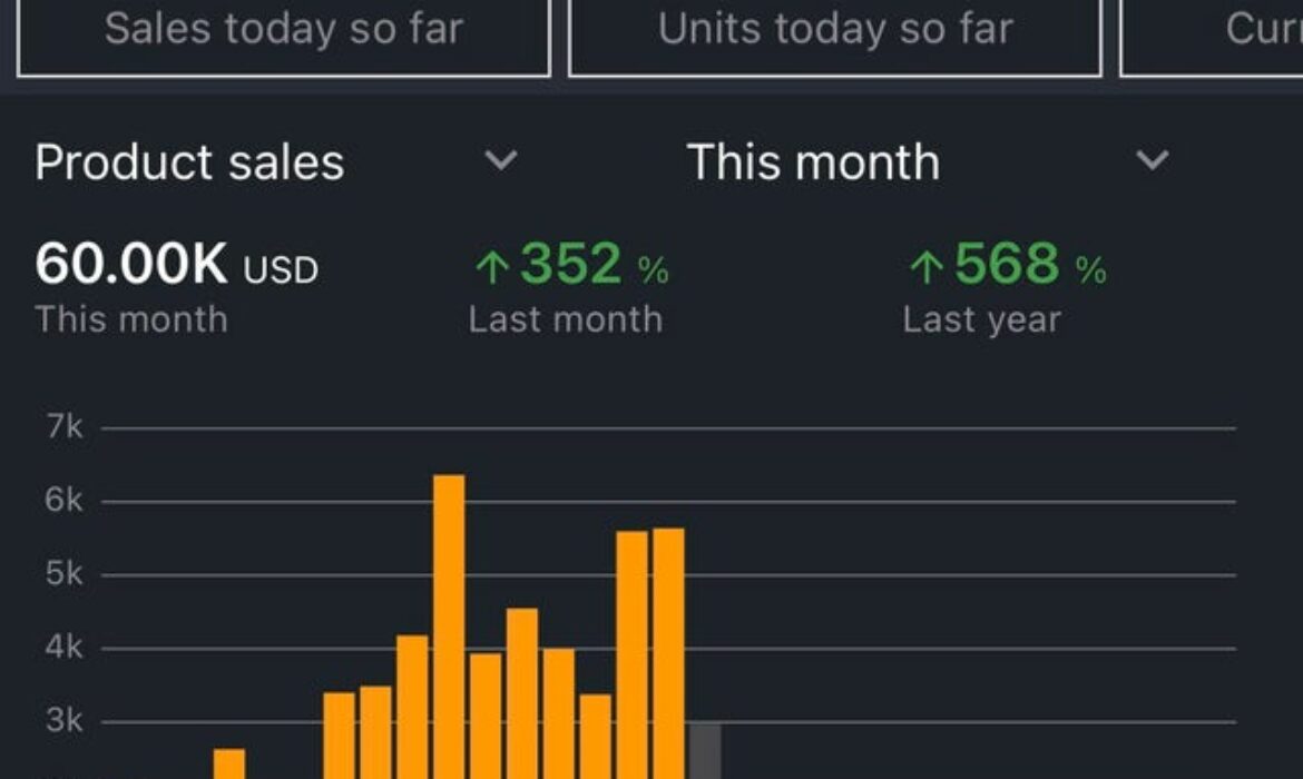 My best month , if I can keep it consistent I might be able to hit 100k! So excited