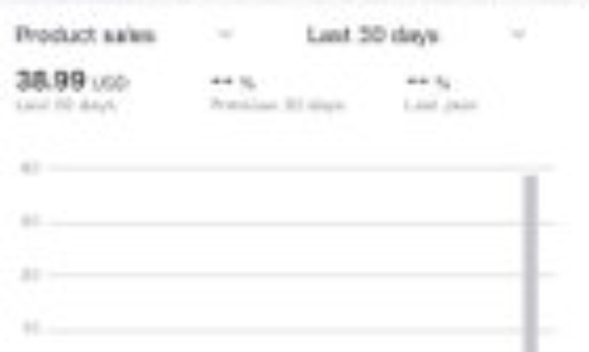 Order not showing up?