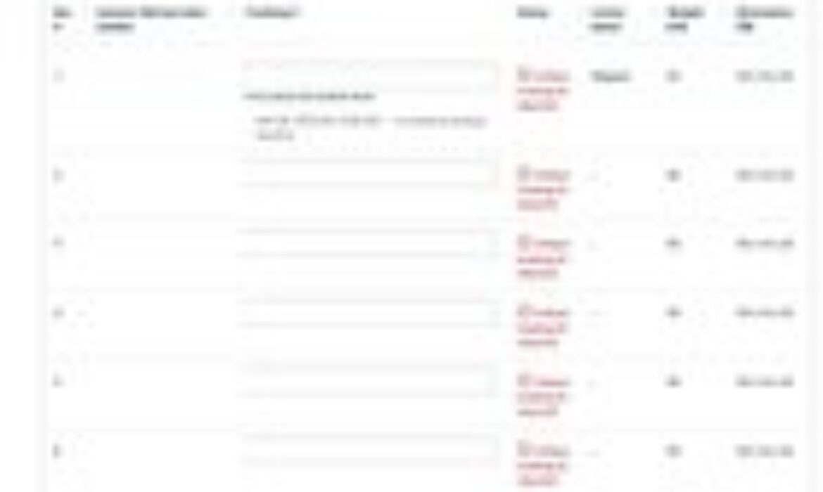 Missing tracking information (small parcel shipments) – Unique Tracking ID Required – Need Help